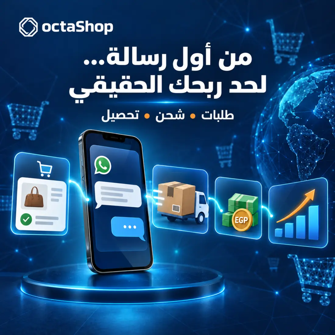 رحلة الطلب من رسالة العميل إلى الشحن والتحصيل وتحليل الأرباح